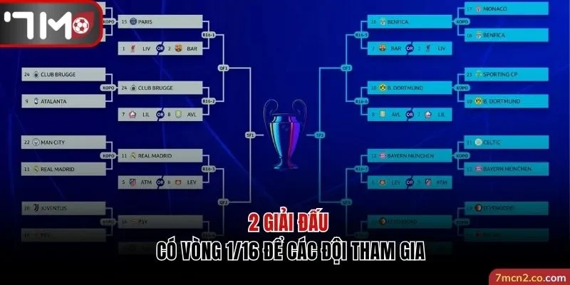 2 giải đấu lớn có vòng 1/16 để các đội tham gia