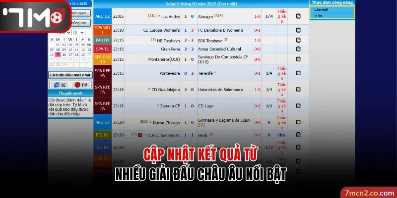 Cập nhật kết quả bóng đá từ nhiều giải đấu nổi tiếng