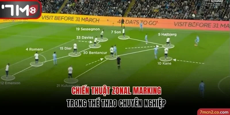 Chiến thuật zonal marking