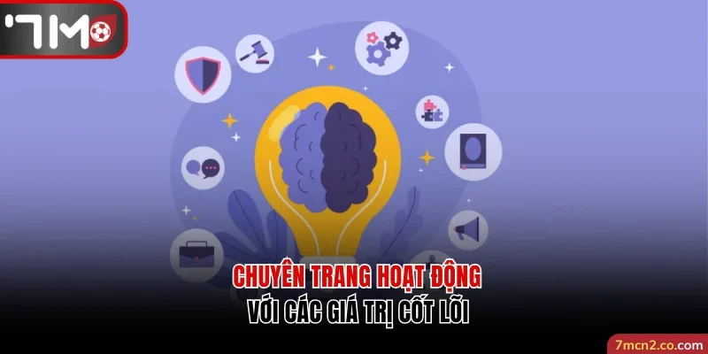 Chuyên trang hoạt động với các giá trị cốt lõi