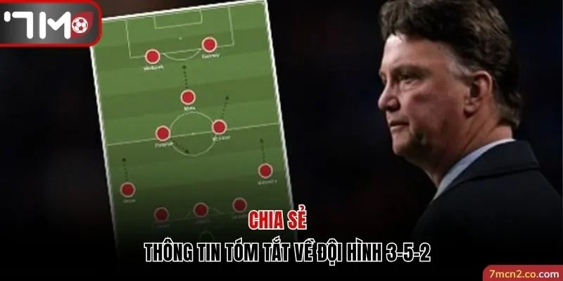 Một số thông tin tóm tắt về đội hình 3-5-2